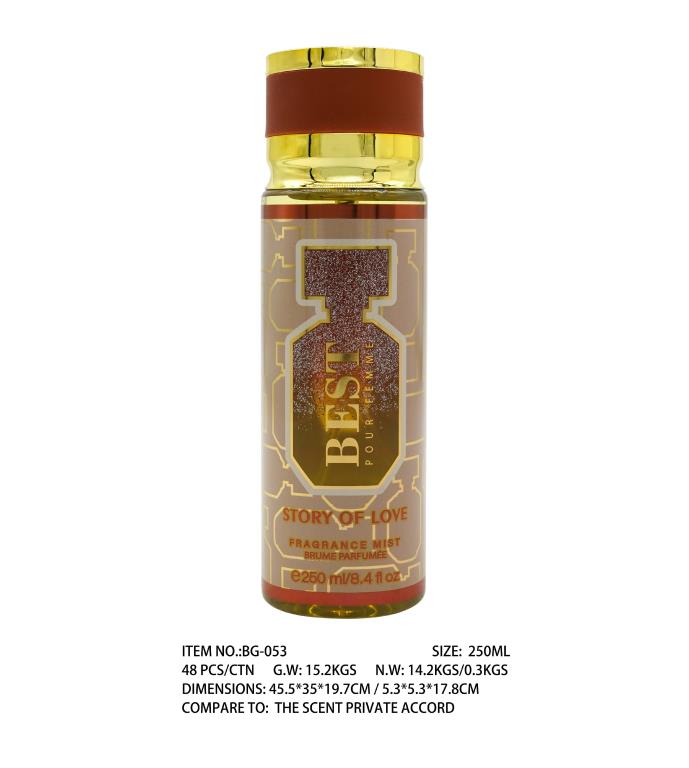 Best Pour Femme - Smells like The Scent Private Accord (D)