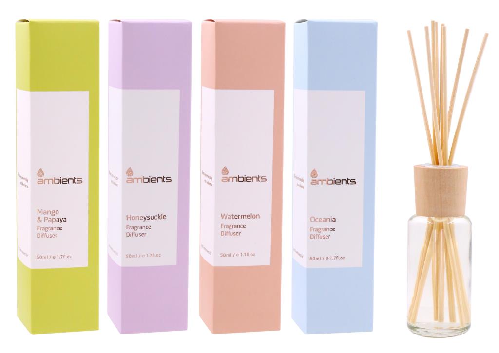 Fragrant Scented Reed Diffuser-50ML (Series 2)