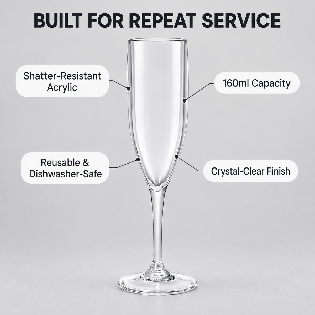 Plastic champagne flute features: shatter-resistant acrylic, reusable, dishwasher-safe, 160ml, crystal-clear