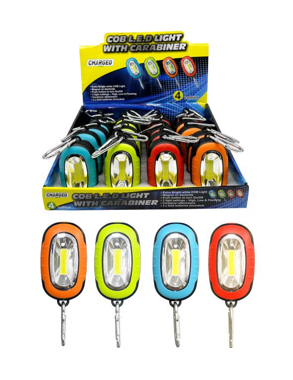 Led Torch