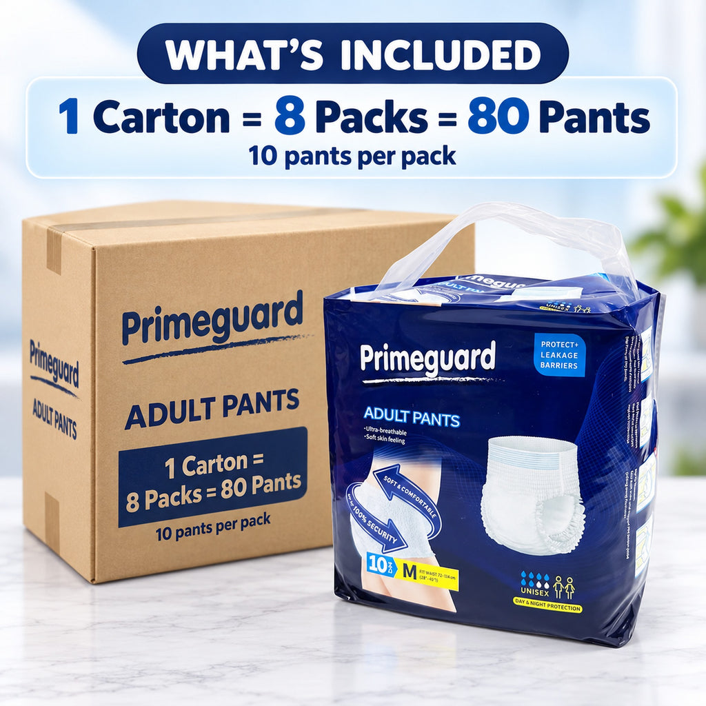 Primeguard medium incontinence underwear carton: 8 packs of 10, 80 pants total