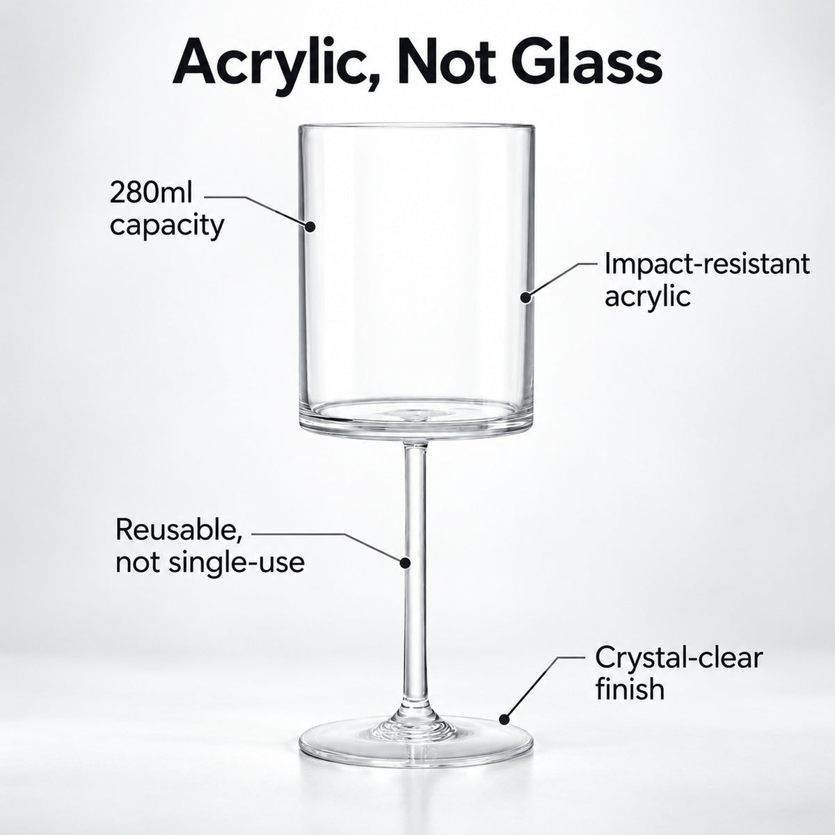 Acrylic plastic wine glass features: 280ml, impact-resistant, reusable, crystal-clear