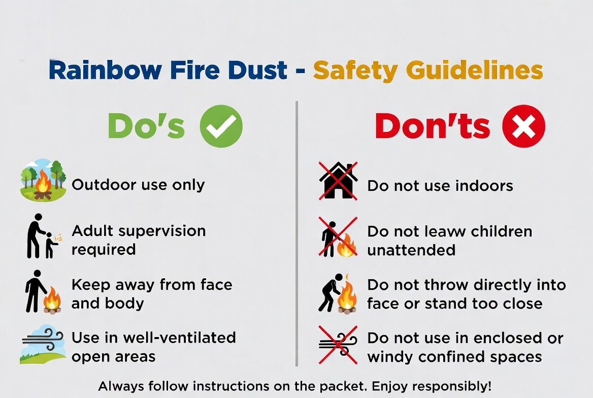 Fire dust safety guidelines infographic