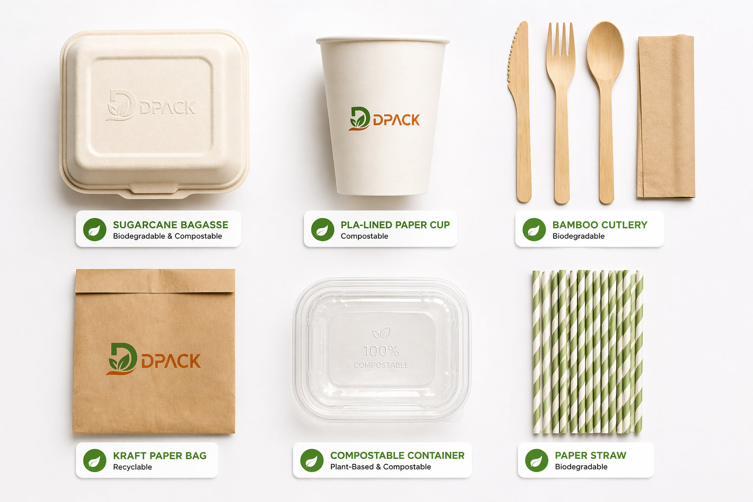 Comparison of eco-friendly packaging materials including sugarcane bagasse PLA bamboo and palm leaf