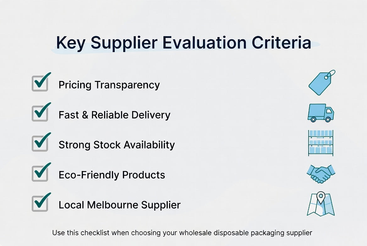 Checklist infographic showing key criteria for evaluating wholesale disposable suppliers in Melbourne